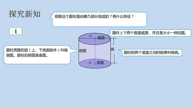 3.1.2圆柱的表面积 人教版数学六年级下册 课件第8页