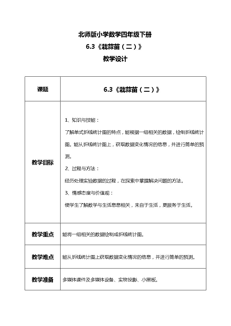 北师版小学数学四年级下册6.3《栽蒜苗（二）》课件+教案01