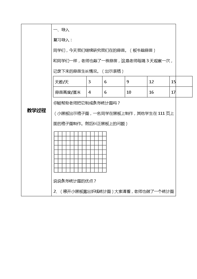 北师版小学数学四年级下册6.3《栽蒜苗（二）》课件+教案02