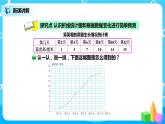 北师版小学数学四年级下册6.3《栽蒜苗（二）》课件+教案