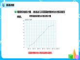 北师版小学数学四年级下册6.3《栽蒜苗（二）》课件+教案