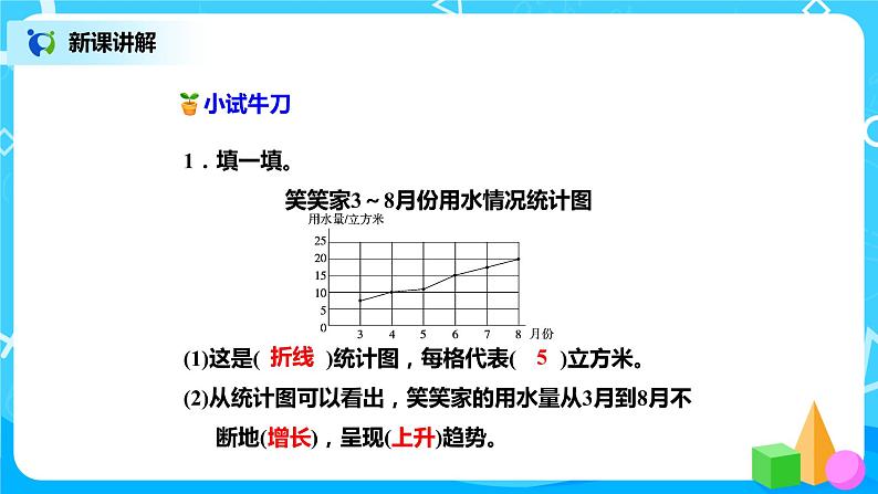 北师版小学数学四年级下册6.3《栽蒜苗（二）》课件+教案07