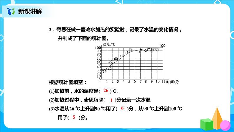 北师版小学数学四年级下册6.3《栽蒜苗（二）》课件+教案08