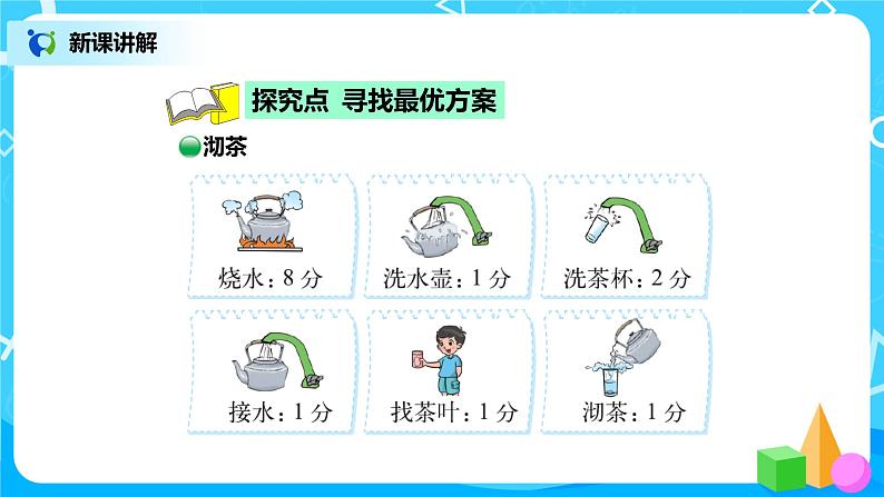 北师版小学数学四年级下册数学好玩3《优化》课件+教案03