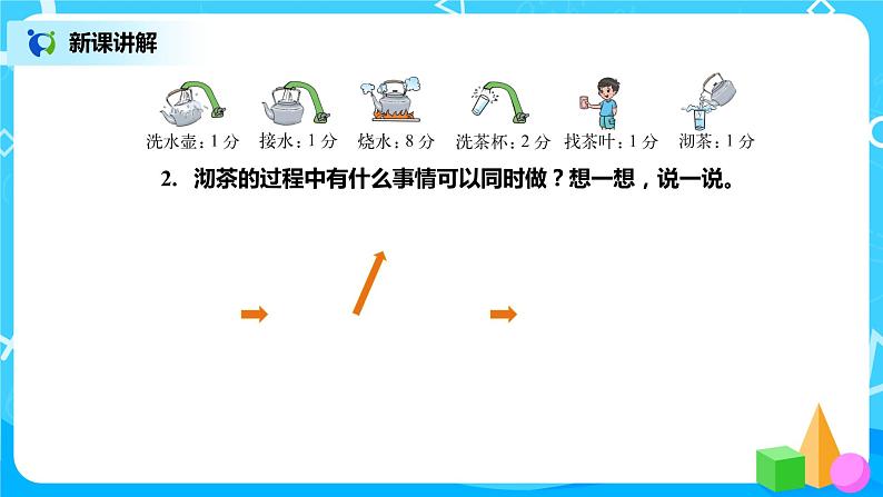 北师版小学数学四年级下册数学好玩3《优化》课件+教案05