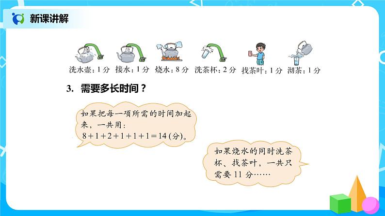 北师版小学数学四年级下册数学好玩3《优化》课件+教案06