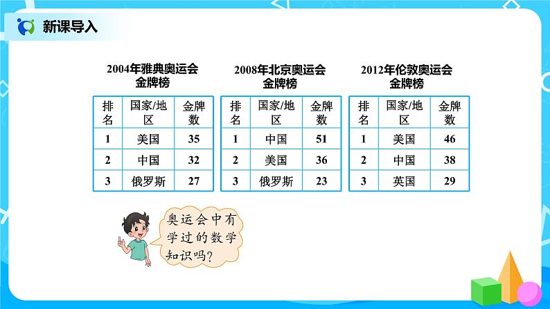 北师版小学数学四年级下册数学好玩2《奥运中的数学》课件第2页