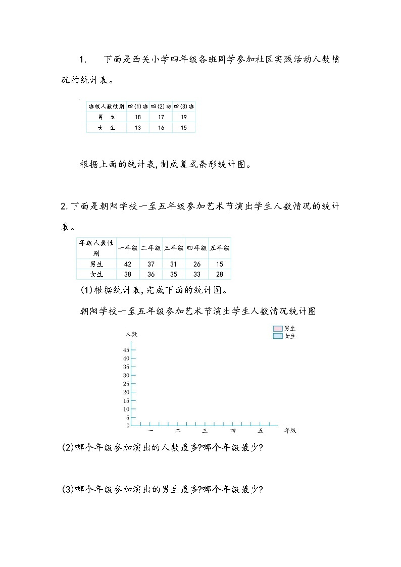 北师大版数学五年级下册8.1 复式条形统计图课时练一课一练（附答案）第1页