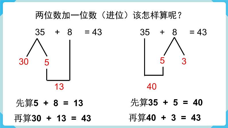 人教版 一年级数学下册 第8单元  第2课时  100以内数的加、减法  教学课件第4页