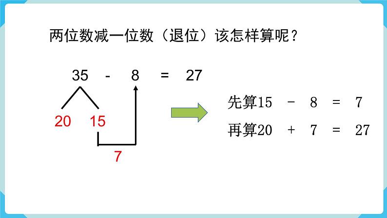 人教版 一年级数学下册 第8单元  第2课时  100以内数的加、减法  教学课件第6页