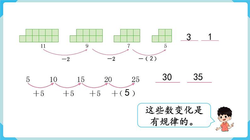 人教版 一年级数学下册 第7单元  第4课时  整理和复习  教学课件第3页