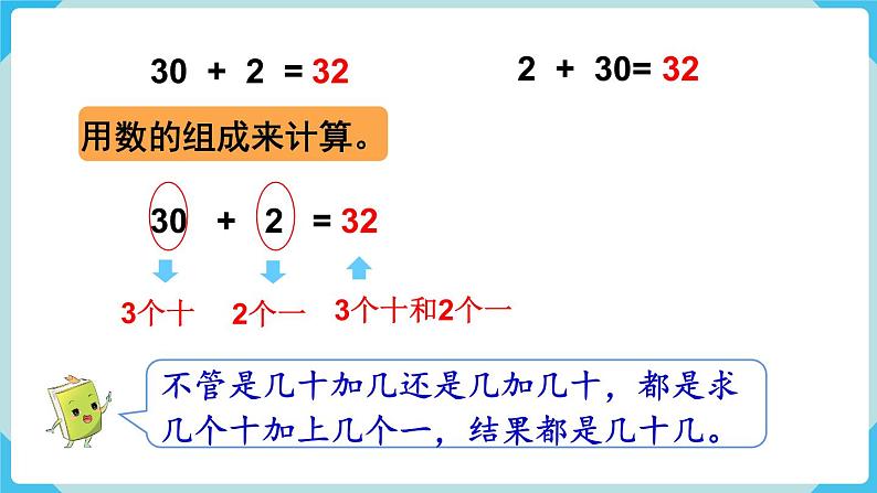 人教版 一年级数学下册 第4单元  第8课时  整十数加一位数及相应的减法  教学课件06