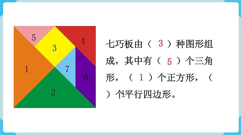 人教版 一年级数学下册 第1单元  认识图形（二）第4课时  整理和复习 教学课件第4页