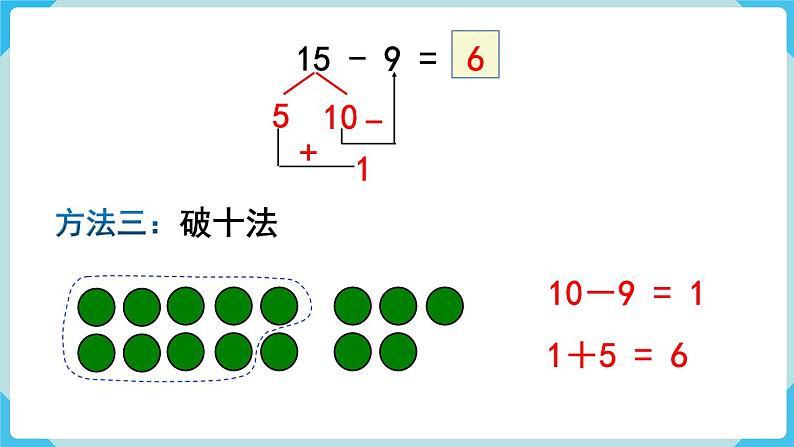 人教版 一年级数学下册 第2单元  第1课时  十几减9  教学课件08