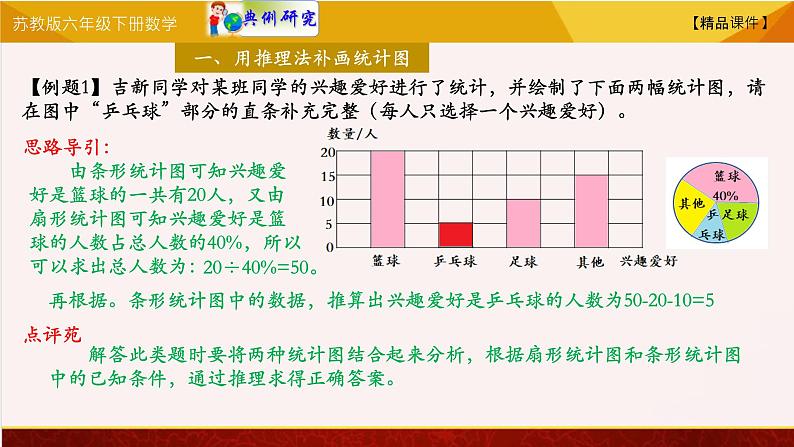 【精品课件】苏教版六年级下册数学 1.3整合提升 单元复习04