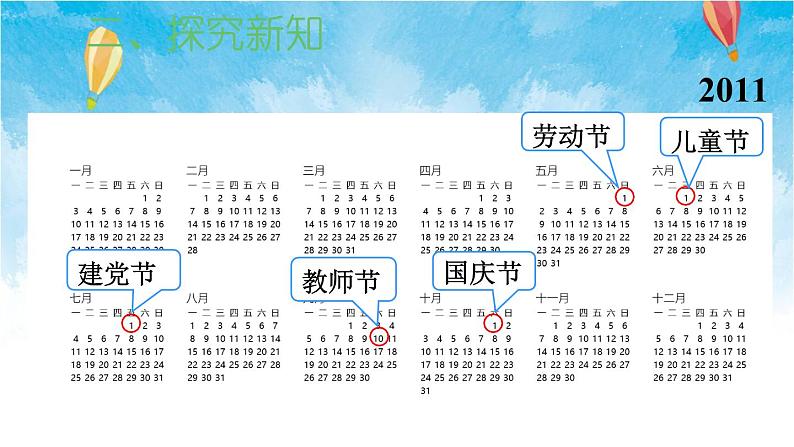 人教版数学三年级下册第六单元 第1课时 年、月、日（1） 同步课件第3页