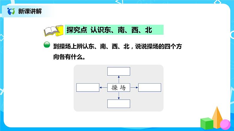 北师版小学数学二年级下册2.1《东南西北》课件+教案03