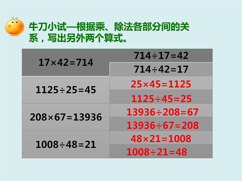 四年级下册《乘、除法的意义和各部分间的关系及有关0的运算》（课件）08