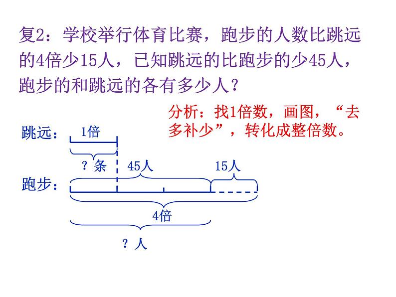 四奥数差倍问题课件PPT第7页