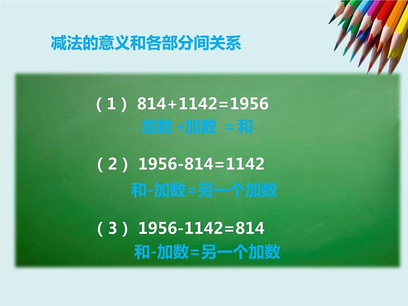 人教版数学四年级下册第一单元第一课时《加减法的意义和各部分的关系》课件第6页