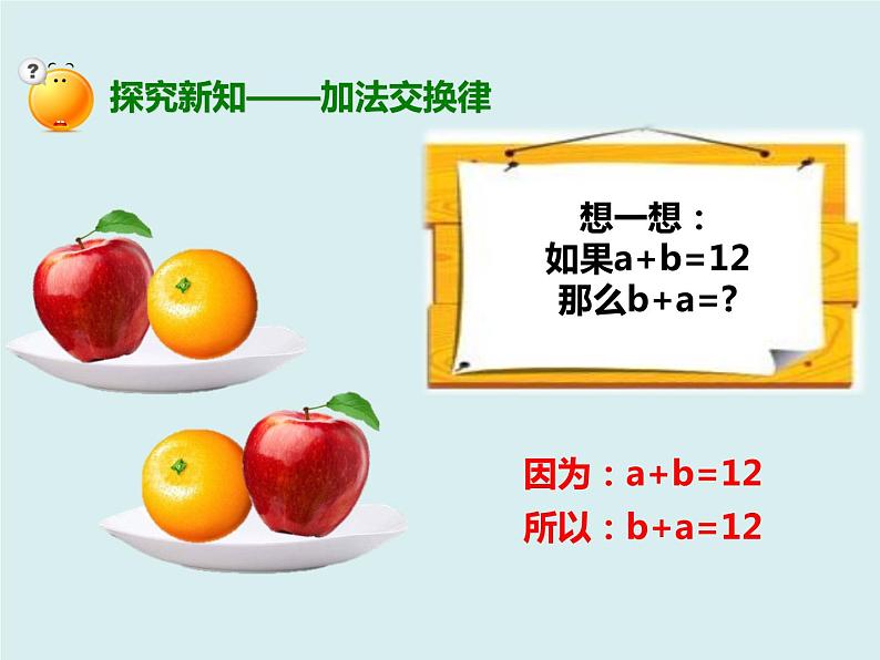 人教版数学四年级下册第二单元《加法交换律、加法结合律》课件第2页