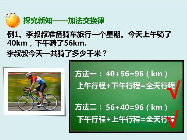 人教版数学四年级下册第二单元《加法交换律、加法结合律》课件第3页