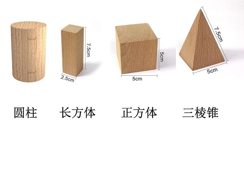 人教版小学数学一年级下册第一单元认识图形1课件PPT第2页