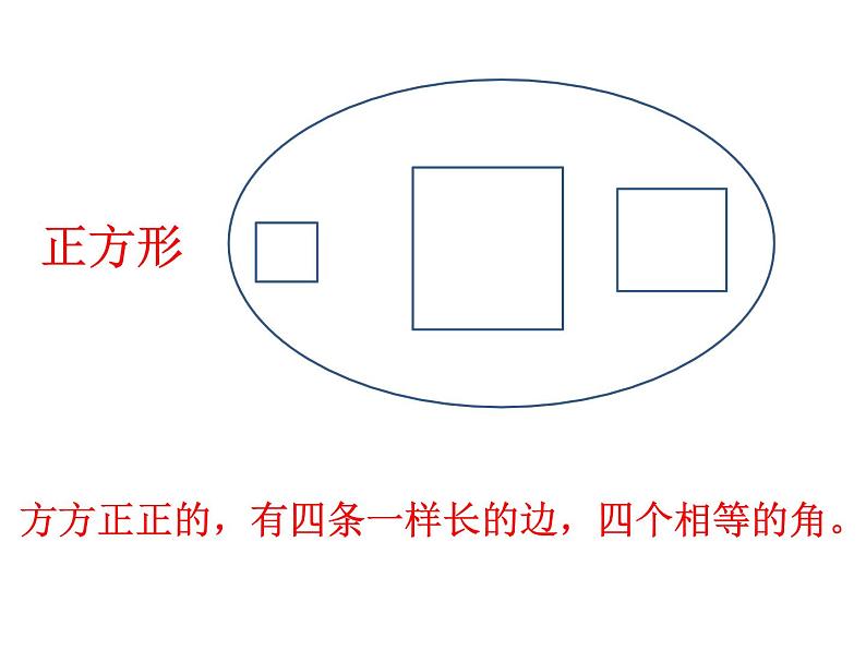 人教版小学数学一年级下册第一单元认识图形1课件PPT第6页