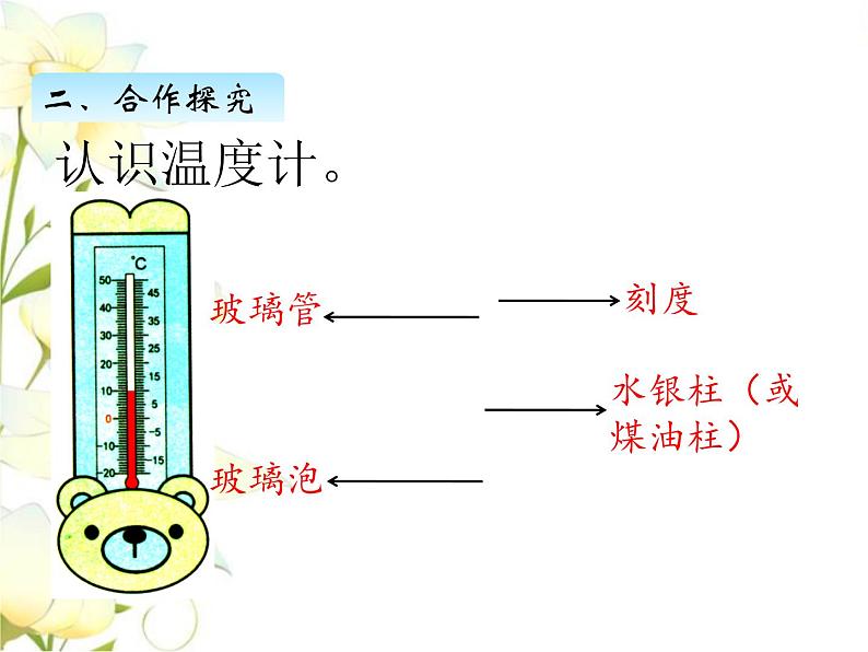 一.生活中的负数-第2课时课件 冀教版小学数学六下第4页