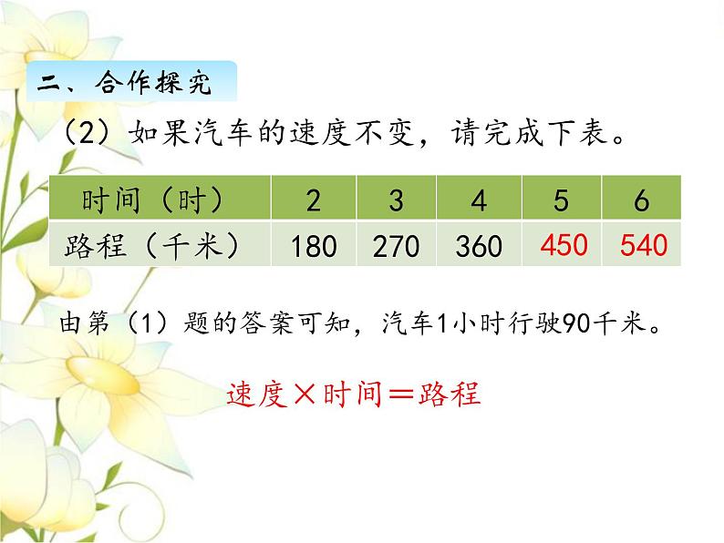 三.正比例 反比例-第1课时课件 冀教版小学数学六下05