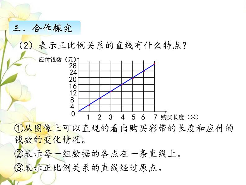 三.正比例 反比例-第2课时课件 冀教版小学数学六下07