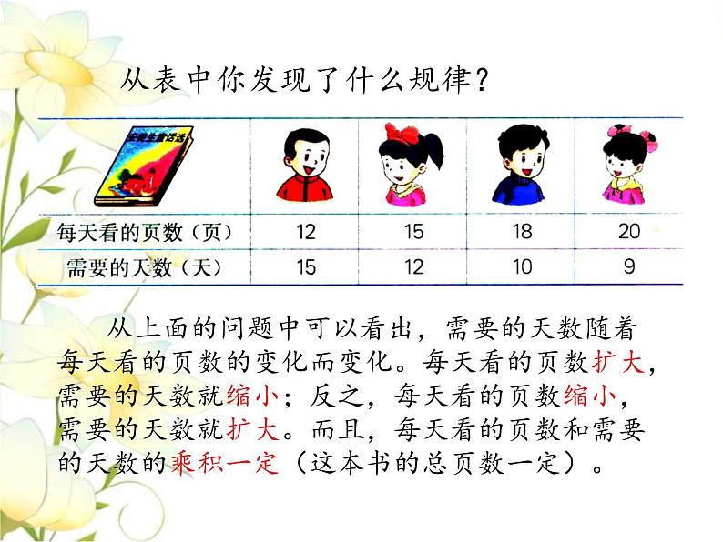 三.正比例 反比例-第3课时课件 冀教版小学数学六下06