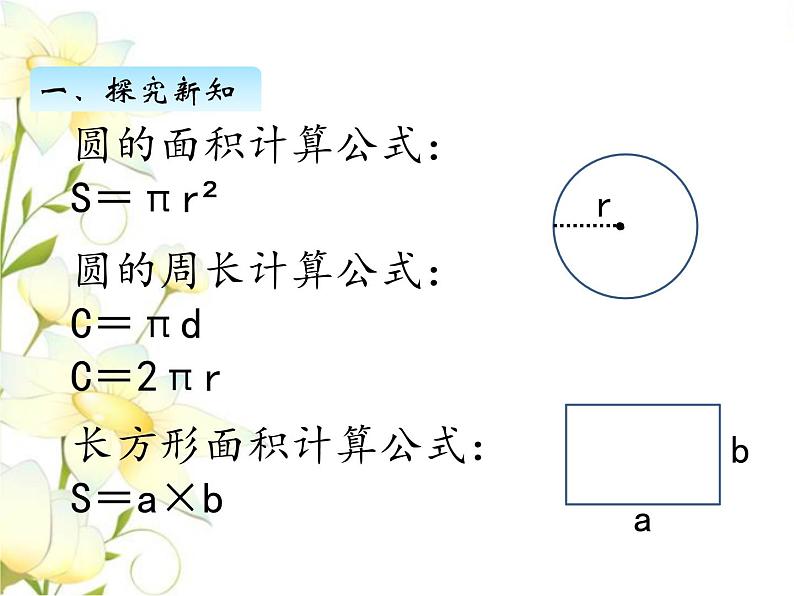 四.圆柱和圆锥-圆柱的表面积-第2课时课件 冀教版小学数学六下02