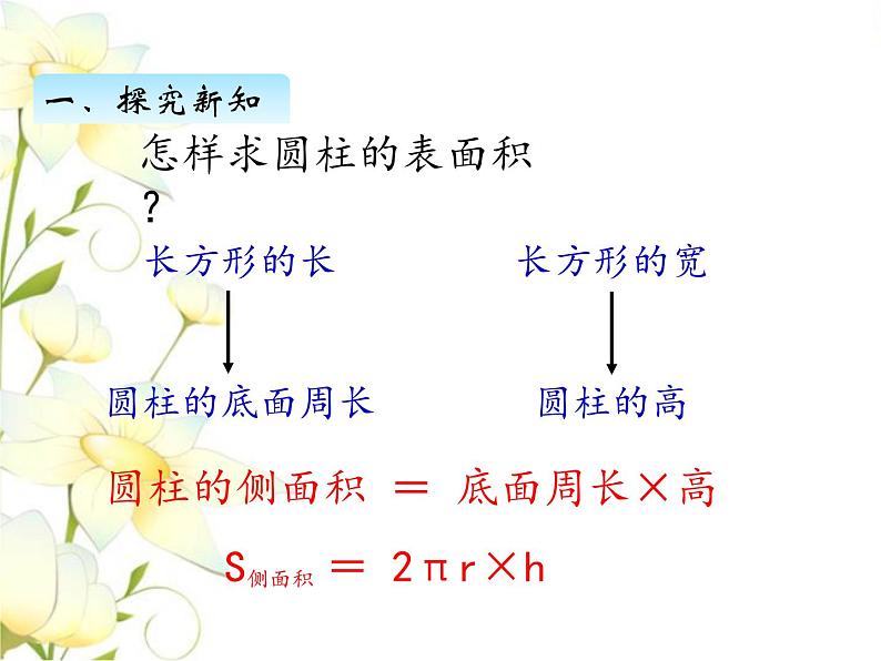 四.圆柱和圆锥-圆柱的表面积-第2课时课件 冀教版小学数学六下05