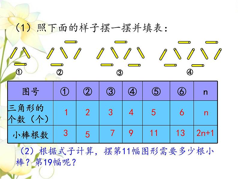 六.数与代数-探索规律课件 冀教版小学数学六下03