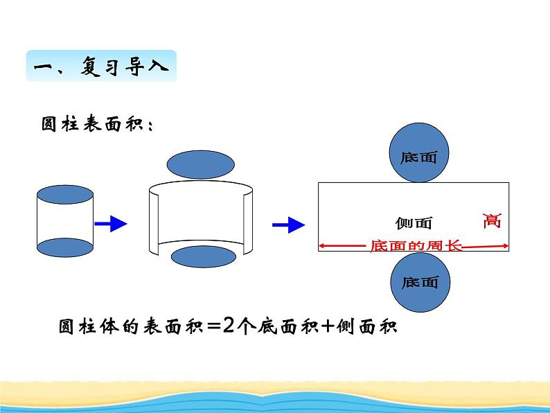 二.第4课时整理与复习课件 西师版小学数学六年级下册第3页