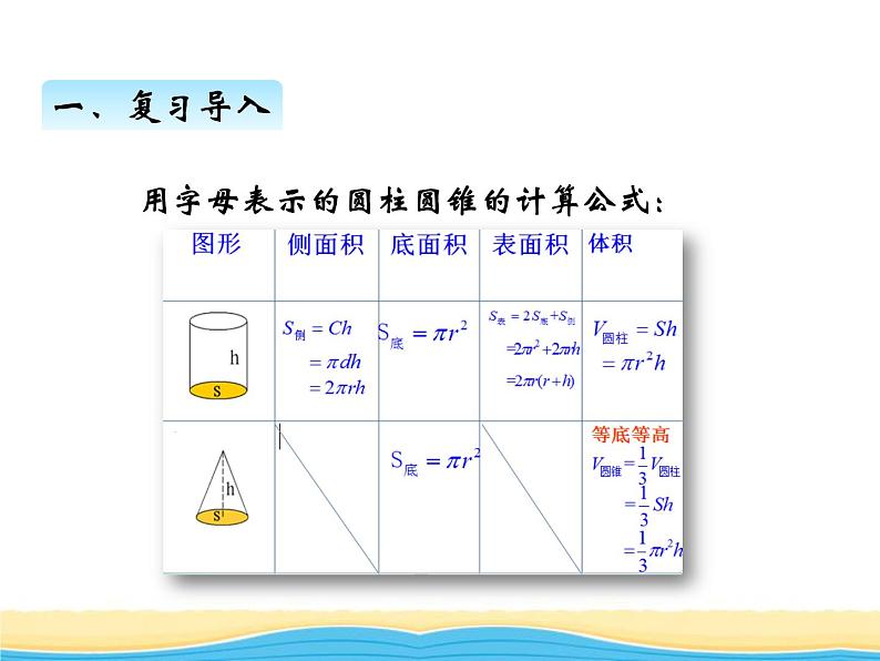 二.第4课时整理与复习课件 西师版小学数学六年级下册第4页