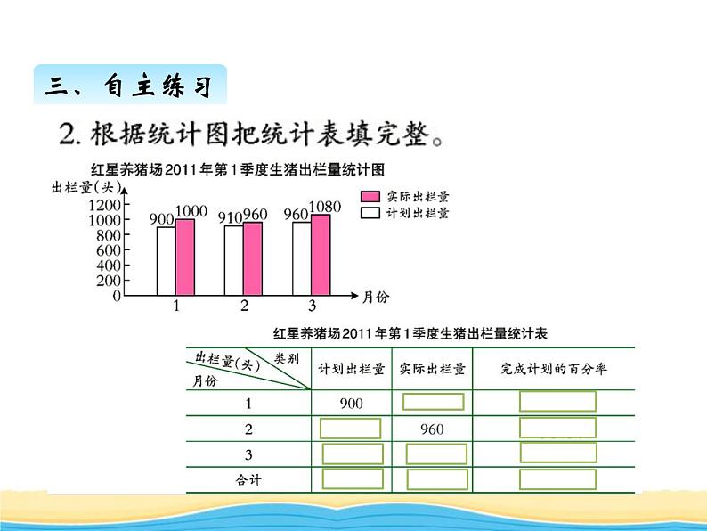 四.第2课时综合统计应用课件 西师版小学数学六年级下册第8页