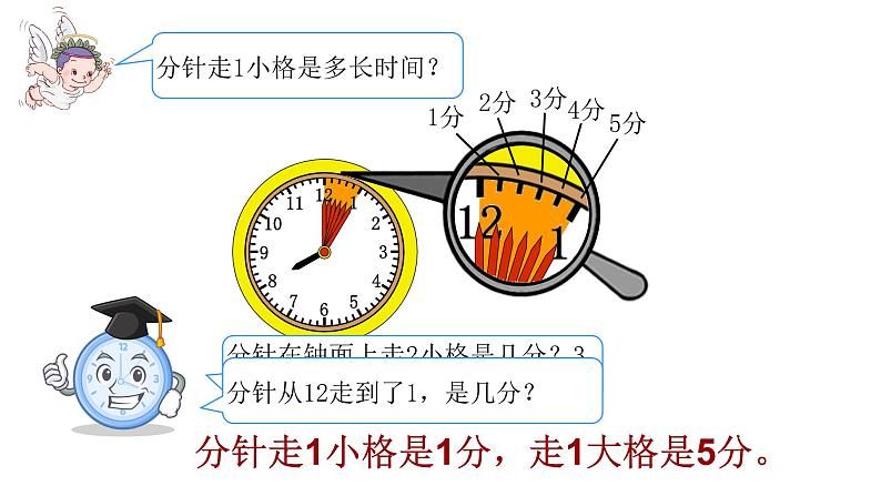 冀教版二年级数学下册 七 时分秒 课件（24张）第8页