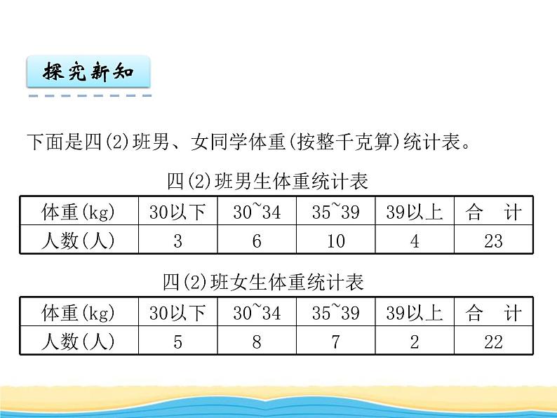 八.第3课时复式统计表课件 西师版小学数学四下04