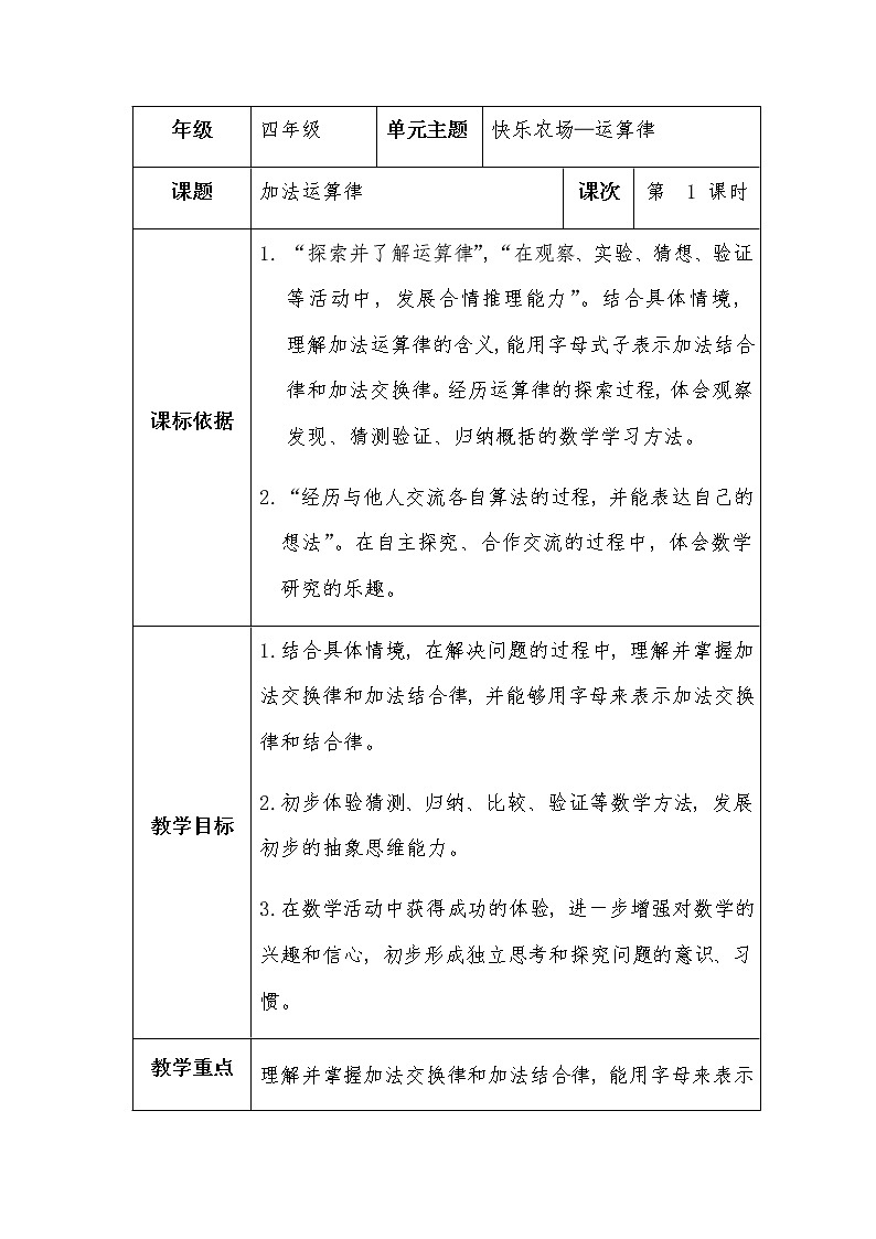 四上  第三单元  第1课时  加法运算律教案第1页
