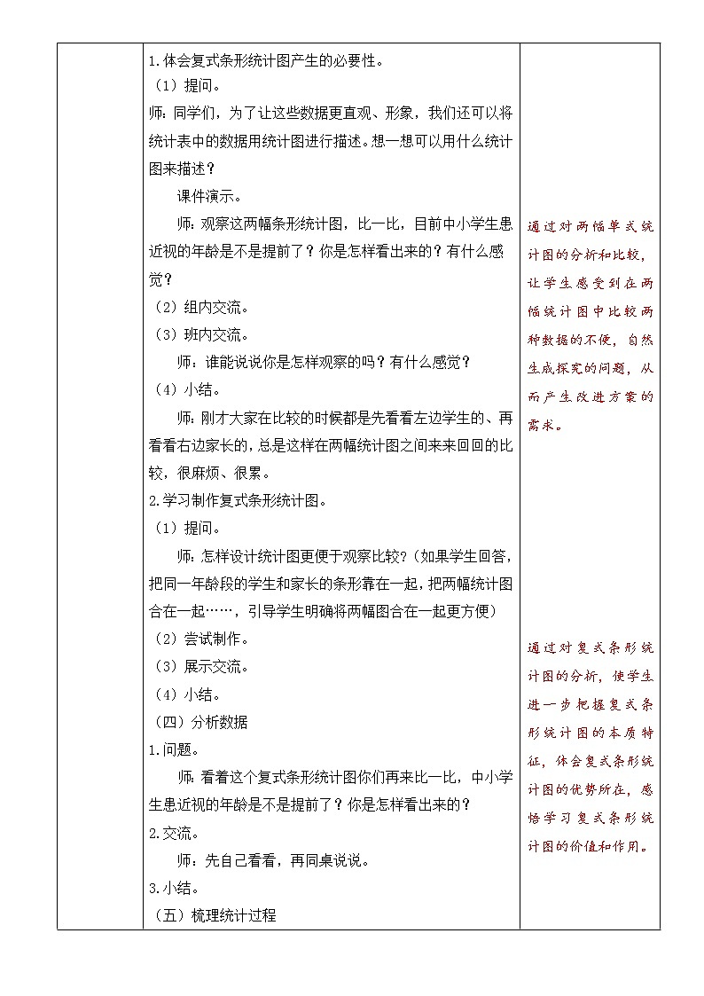 第九单元爱护眼睛复式统计图教案02