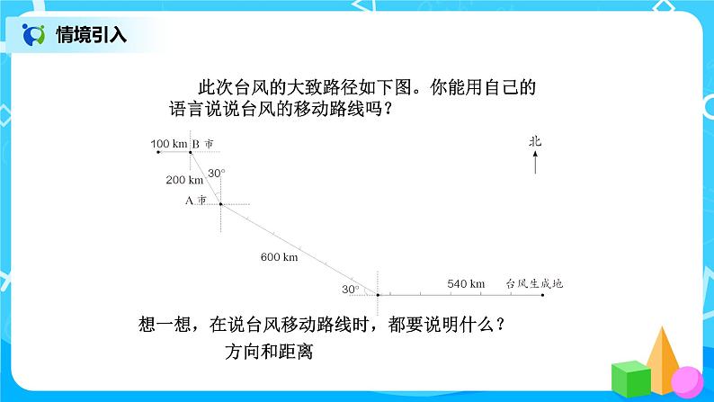 人教版数学六上第二单元第三课时《路线图》课件+教案+同步练习（含答案）03