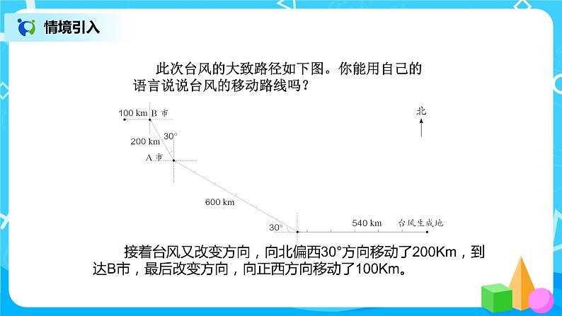 人教版数学六上第二单元第三课时《路线图》课件+教案+同步练习（含答案）05