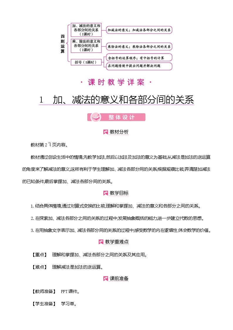 人教版数学四下1.1 加、减法的意义和各部分间的关系ppt课件+教案+同步练习03