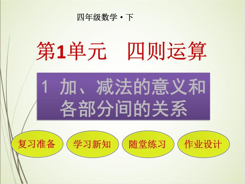 人教版数学四下1.1 加、减法的意义和各部分间的关系ppt课件+教案+同步练习01