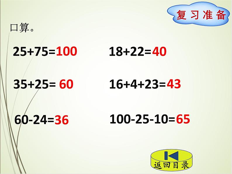 人教版数学四下1.1 加、减法的意义和各部分间的关系（课件）第2页