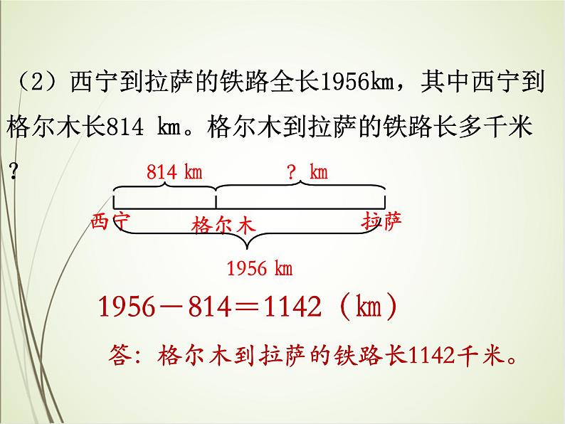 人教版数学四下1.1 加、减法的意义和各部分间的关系（课件）第7页