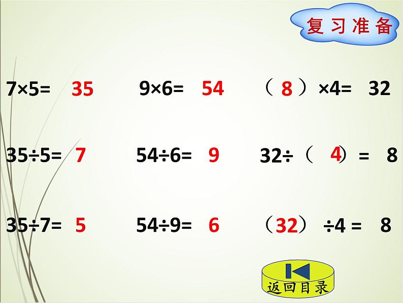 人教版数学四下1.2 乘、除法的意义和各部分间的关系ppt课件+教案+同步练习02