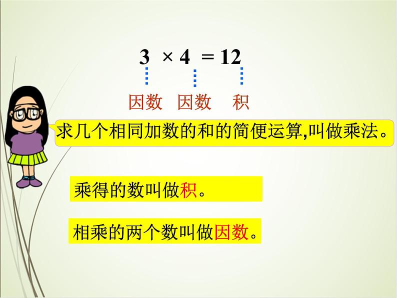 人教版数学四下1.2 乘、除法的意义和各部分间的关系ppt课件+教案+同步练习05